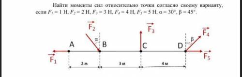 Надо найди, Силы:F3, F5. Точка А.