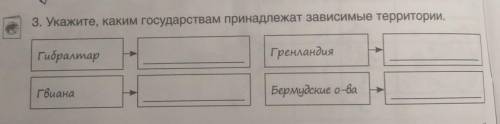 Укажите, каким государствам принадлежит зависимые территории.​