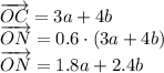 \overrightarrow {OC} = 3a+4b \\ \overrightarrow {ON} = 0.6 \cdot(3a + 4b) \\ \overrightarrow {ON} = 1.8a + 2.4b