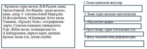 1-тапсырма: «Сөздер банкингіндегі» сөздерді берілген тақырып бойынша бөліп жазыңыз. Сөздер банкингі