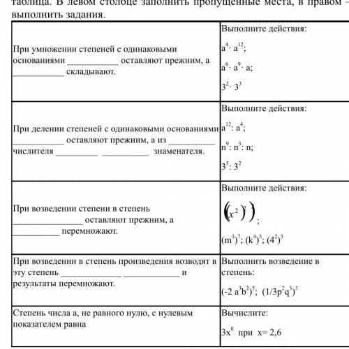 Вставьте пропущенные буквы,не обращайте внимания на примеры.