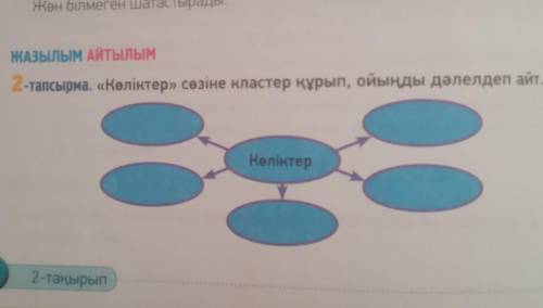 Көліктер сөзіне кластер құрып,ойыңды дәлелдеп айт