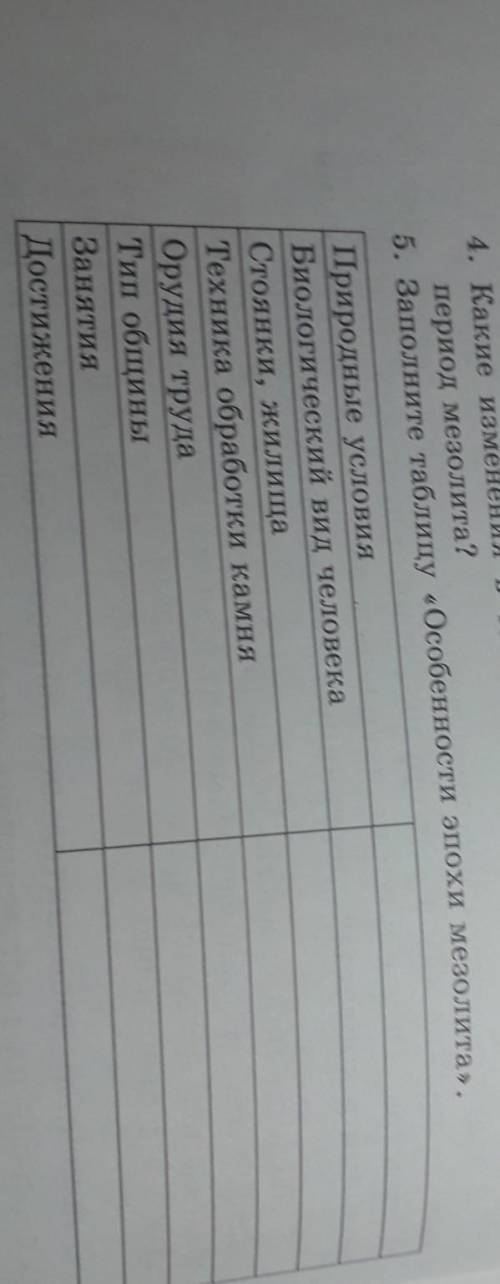 Период мезолита? 5. Заполните таблицу «Особенности эпохи мезолита».Природные условияБиологический ви