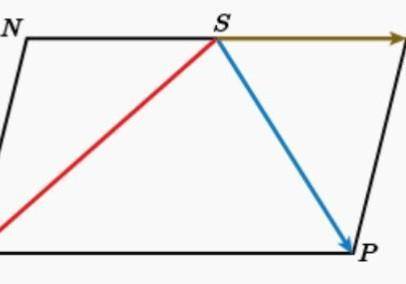 Дан параллелограмм MNKP. Точка S является серединой стороны NK. Разложи вектор через векторы и SP​