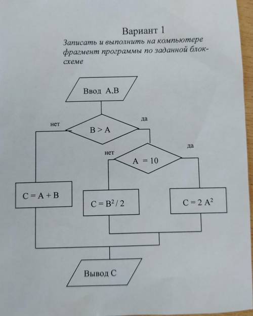 Записать и выполнить на компьютере фрагмент программы по заданной блоксхеме​