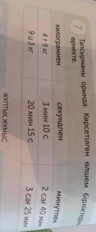 Тапсырманы орында.Көрсетілген өлшем бірліктерін өрнекте 4 сынып​