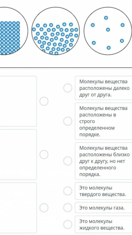 На рисунке показано расположение молекул в 3 состояниях вещества. Установи соответствие между данным