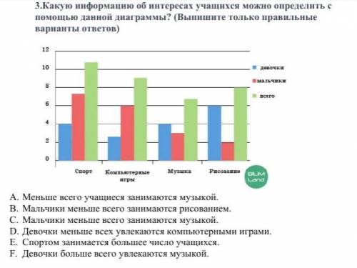 тому кто решит правильно