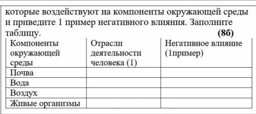 Задание 1. Выберите все признаки агроценоза: А) видовое разнообразие организмов; Б) короткие пищевые