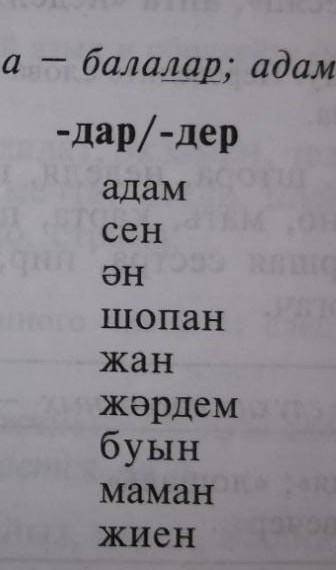 Поставьте окончания дар дер выделить окончания плз​