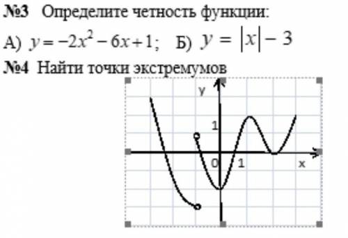 Определить четность функций и найти точки экстремумов​