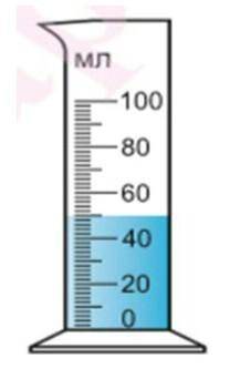 Определите цену деления мензурки.  Цена деления мензурки ответ запишите в виде: V=мл=см3=л=дм3=м3​