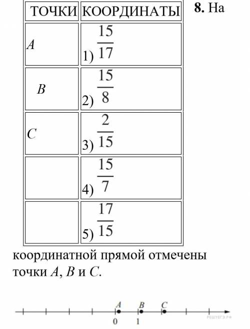 (единичный отрезок 2 клетки)​