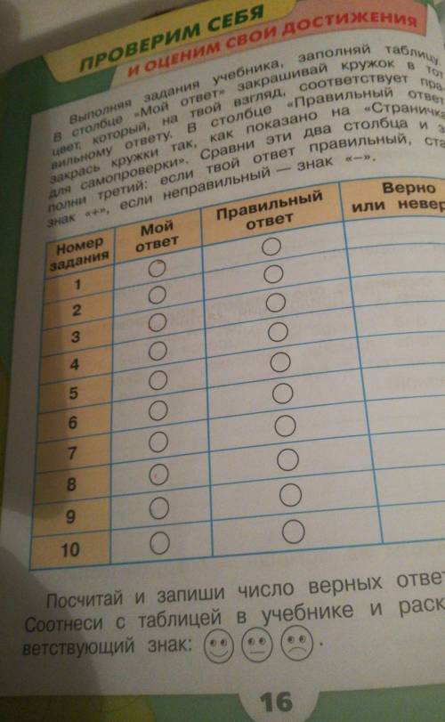 В столбце «Мой ответ» закрашивай кружок в тот Выполняя задания учебника, заполняй таблицу.цвет, кото