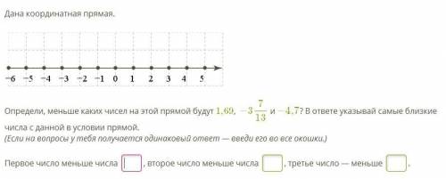 Рациональные числа на координатной прямой