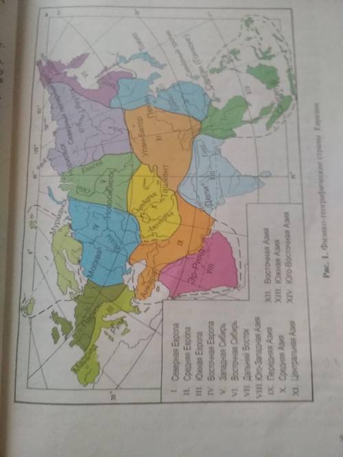 Ребят по географии скажите по рисунку с какими физико- географическими странами граничит Средняя Ази