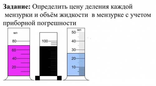 вторую мензурку не видно