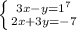 \left \{ {{3x-y=1^{7}\atop 2x+3y=-7