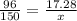 \frac{96}{150} =\frac{17.28}{x}