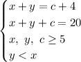 \begin{cases}x+y=c+4\\x+y+c=20\\x,\ y, \ c \geq 5\\y