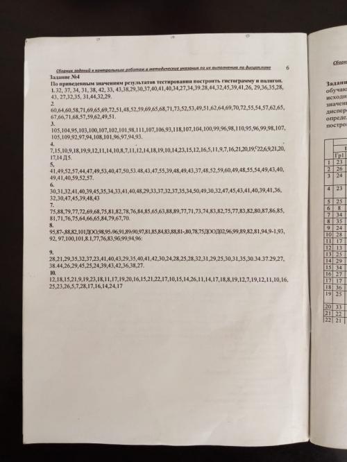 как решить подскажите пожалуйста.срочно нужно. построить гистограмму и полигон по результатам тестир