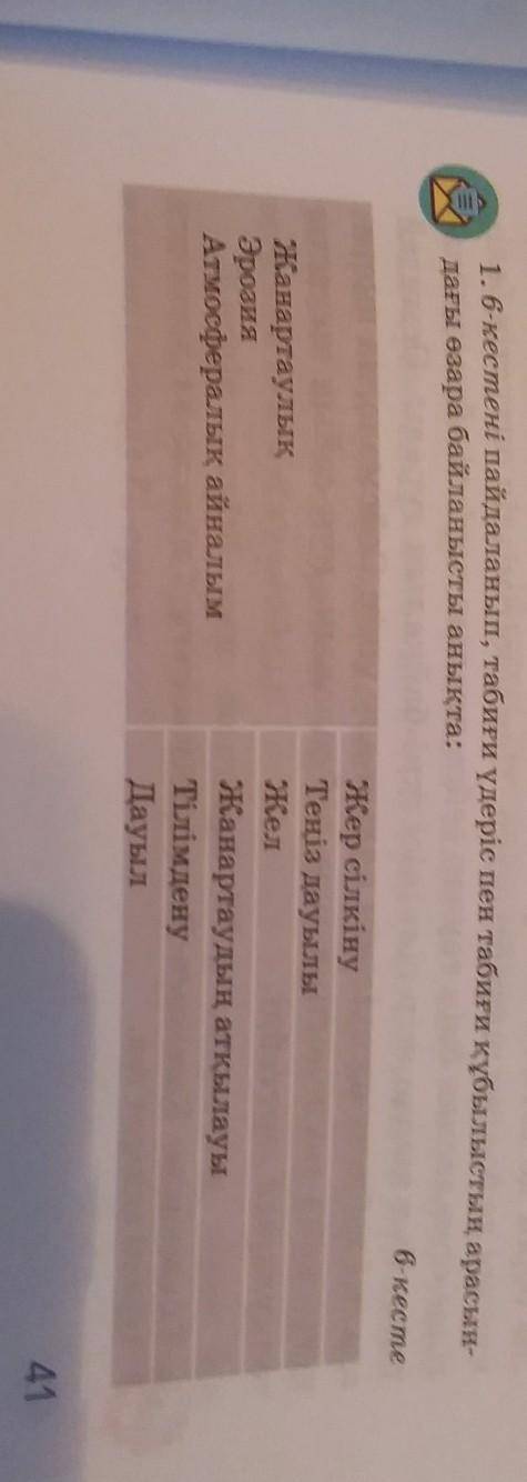 1.6 кестені пайдаланып, табиғи үдеріс пен табиғи құбылыстың арасын- дағы өзара байланысты анықта:6-к