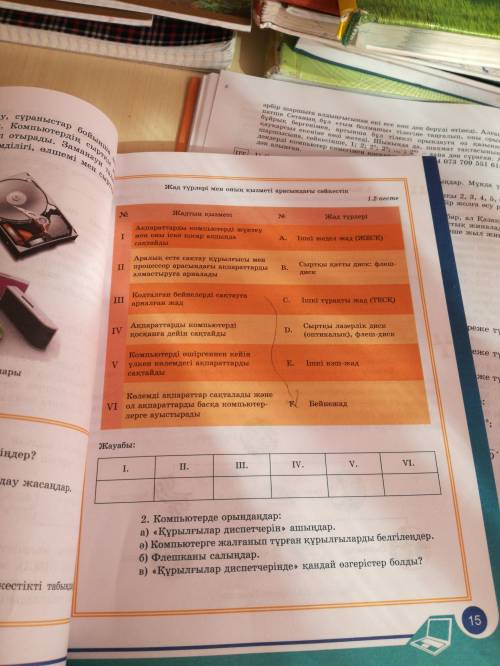 Жадтын турлері мен кызметі 1.2 кесте