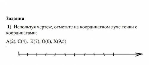 Используя чертёж отметьте на координатном луче точки с координатами