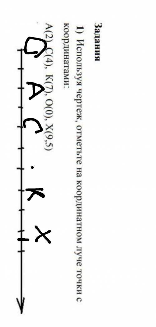 Используя чертёж отметьте на координатном луче точки с координатами
