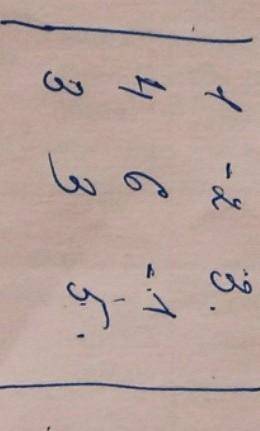 Почему-то вопросы удалили,хм. решите (р.s ещё есть один вопрос)