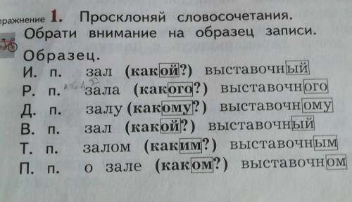 Просклоняй словосочетания. Обрати внимание на образец записи слова: картинная галерея; художественны