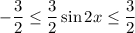 -\dfrac{3}{2}\leq \dfrac{3}{2}\sin 2x\leq \dfrac{3}{2}