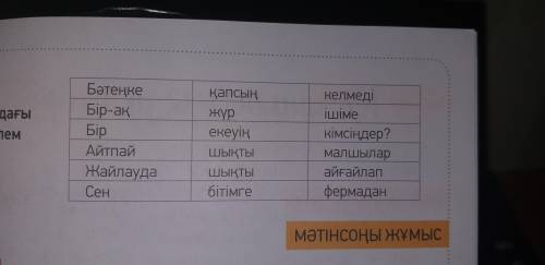 Нужно составить предложения,из каждого столбца по одному слову.