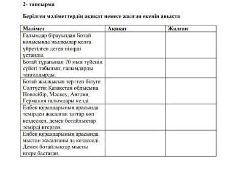 2 тапсырма берілген мәліметтердің ақиқат немесе жалған екенің айт​