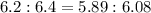 6.2:6.4=5.89:6.08