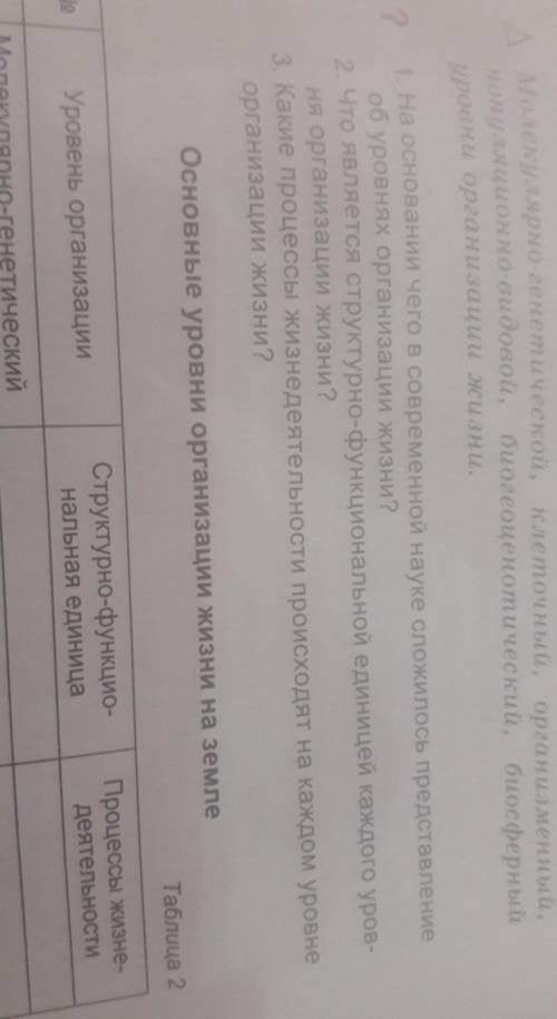 1. На основании чего в современной науке сложилось представление об уровнях организации жизни?2. Что