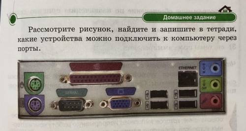 Рассмотрите рисунок, найдите и запишите в тетради, какие устройства можно подключить к компьютеру че