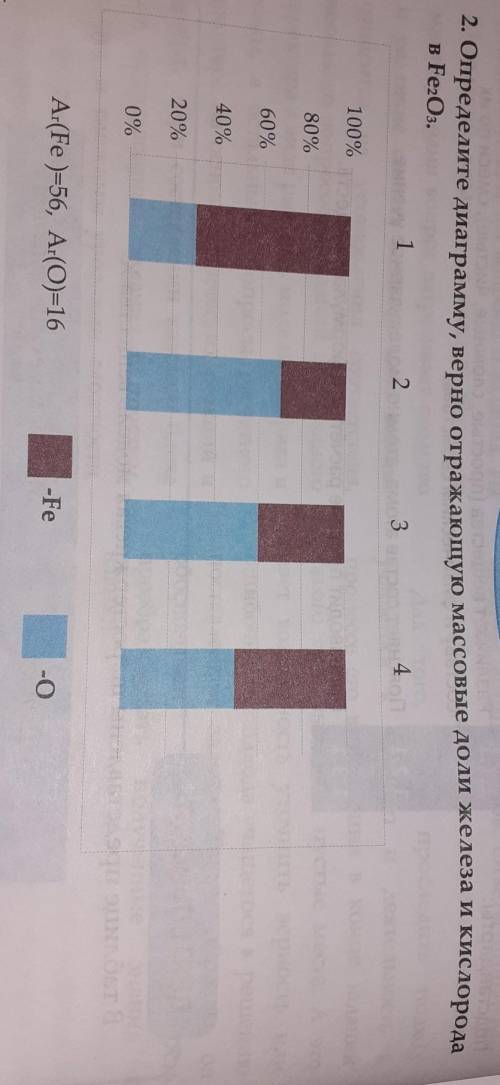 надо до завтра сделать, ответьте с объяснением только​