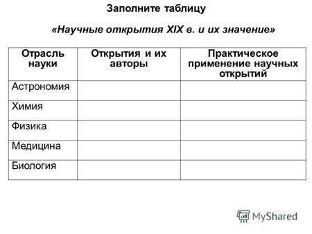 У меня просто ВПР БЫСТРЕЕ