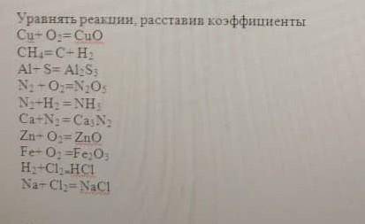 Уравнять реакции,расставить коэффициенты до обеда. ​