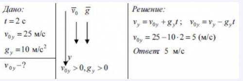 С какой-то высоты, вертикально вниз, бросили тело, которое упало через 2 с и при падении имело скоро