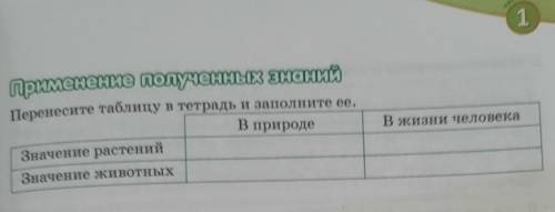 Перенесите таблицу в тетрадь и заполните её. значение растений в природе, в жизни человека. значение