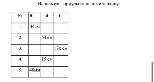 Используя формулы заполните таблицу Нужно отправить работу до 7 часов вечера 29.09.20