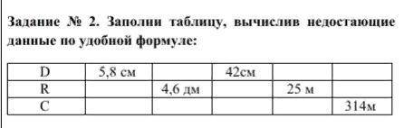 Задание № 2 Заполни таблицу, вычислив недостающие данные по удобной формуле: