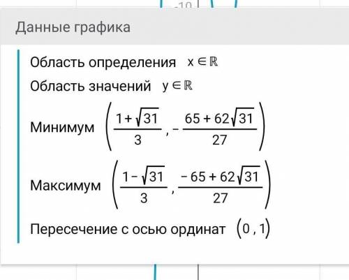 2x³-x²-10x+1=0 скажите решения