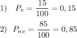 1)\ \ \ P_{v}=\dfrac{15}{100}=0,15\\\\2)\ \ P_{nv}=\dfrac{85}{100}=0,85