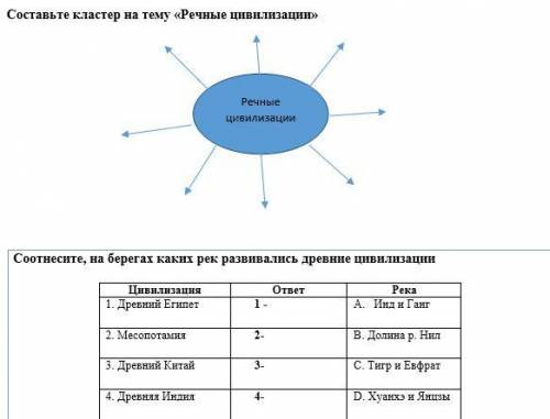 Решите как можно быстрее прост мне ща двойку влепят