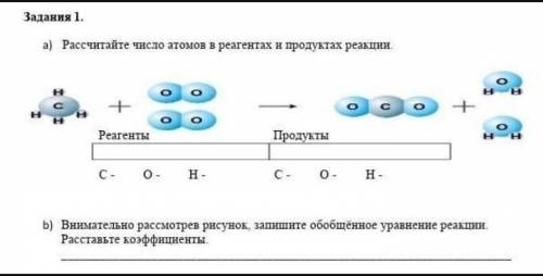 а) Рассчитайте число атомов в реагентах и продуктах реакцииb) Внимательно рассмотрев рисунок, запиши