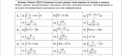 Задания под номером 3