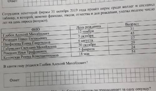 Сотрудник некоторой фирмы 31 октября 2019 года​